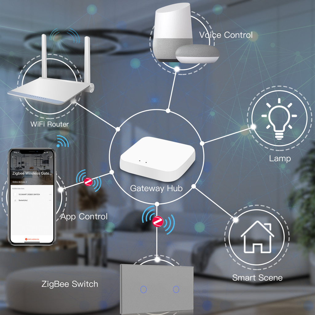 Jual BSEED Zigbee Touch Switch Series Wall Smart Light Switches Blue ...