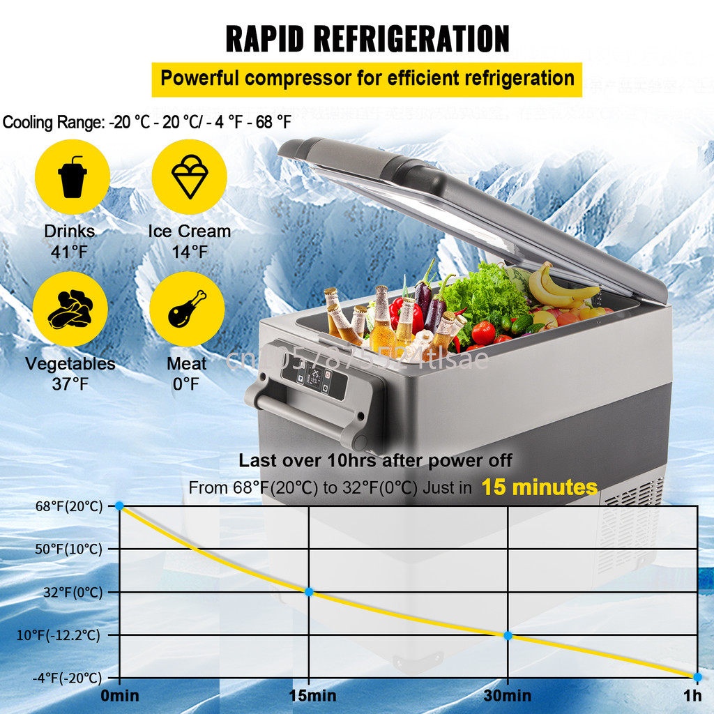 Jual 20L 22L 35L 45L 55L Car Refrigerator Mini Fridge Freezer Portable ...