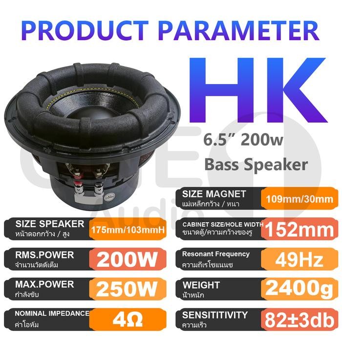Pyle 6.5 Inch Dual Marine Speakers - Waterproof Martinique