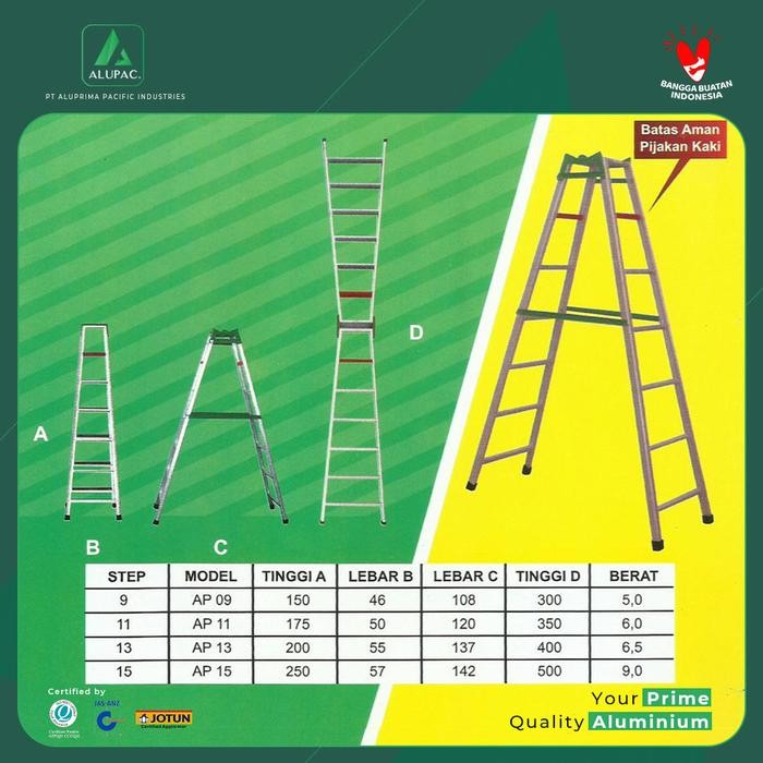 Jual Ready ALUPAC - MALIBU Tangga Aluminium Type Corona | Shopee Indonesia