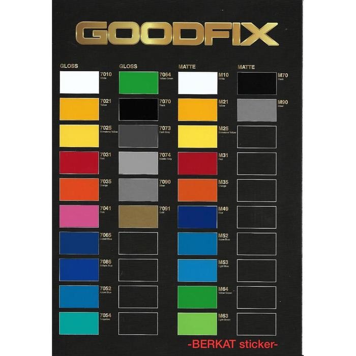 Jual STIKER STICKER GOOD-FIX GOODFIX Glossy Matte Transparant skotlet ...