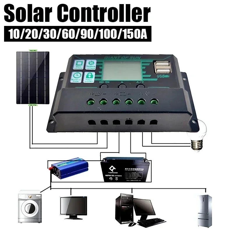Jual BARU 10/20/30/40/50/60/70/80/90/100/150A Solar Controller Digital ...