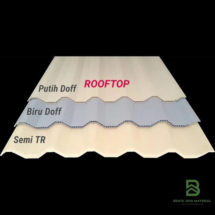 Jual Atap Upvc Rooftop I Series Rumah Gedung Ruko Semi Transparan 6 ...