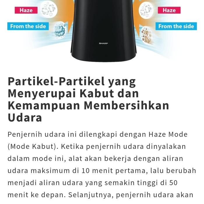 Jual CMNO Sharp Air Purifier With Mosquito C…