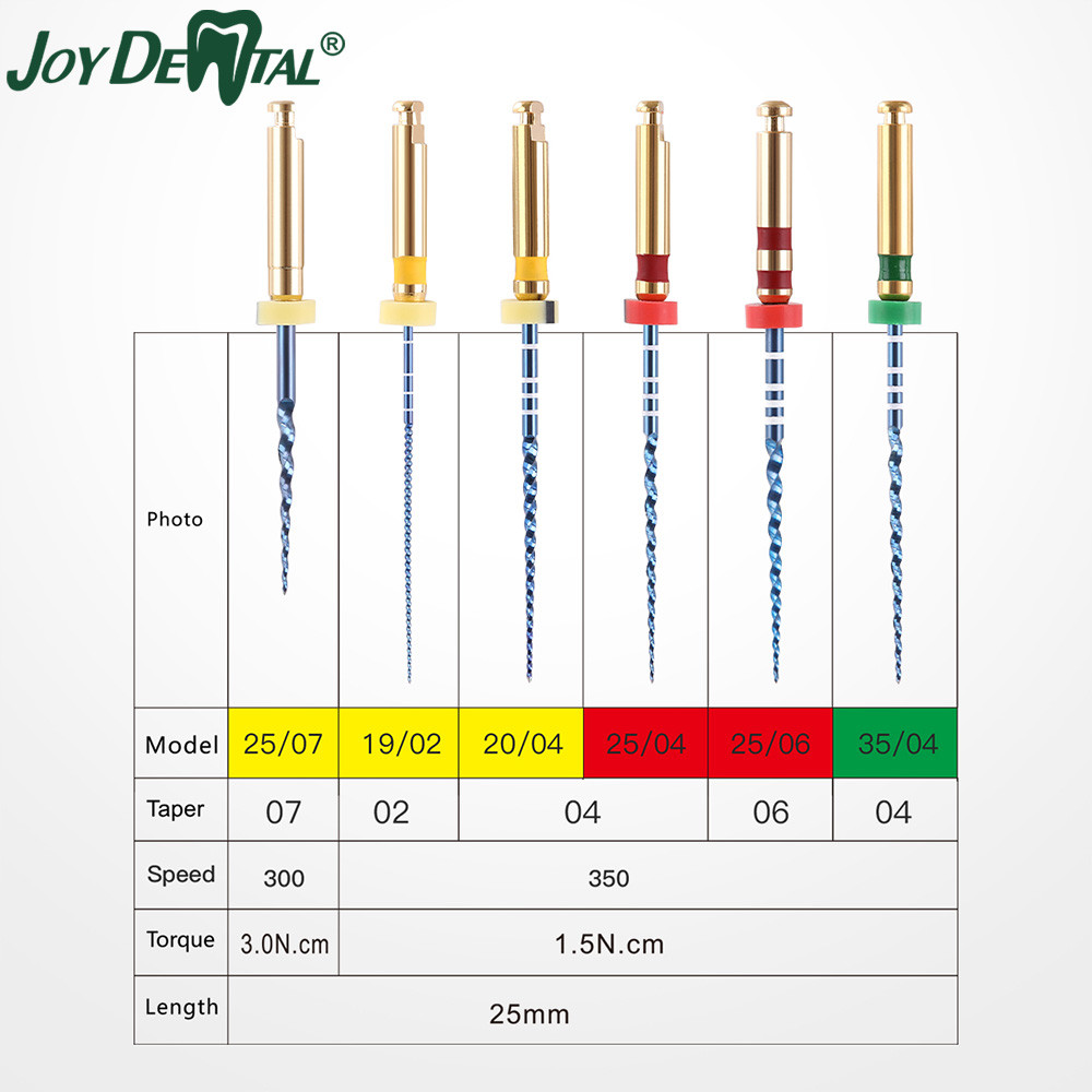 Jual Dental File Endo Niti Heat Activated Endodontics Files 25mm ...