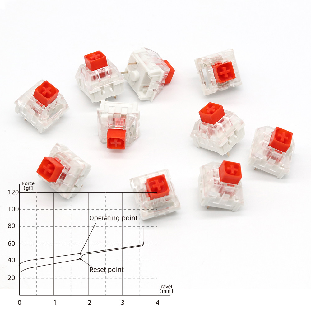 Jual Kailh Box Switch Red Black Blue White 45g 50g 65g for Mechanical ...