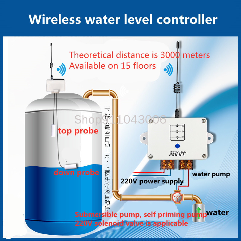 Jual Wireless Water Level Controller Remote Control Water Tower Pool ...