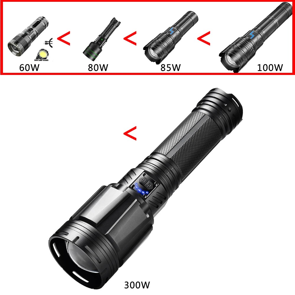 Jual Powerful LED Flashlight Super Bright Spotlight Long Range Zoomable ...