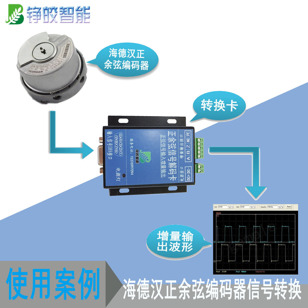 Jual Sine Cosine Encoder To Incremental Signal Conversion Card/Decoding ...