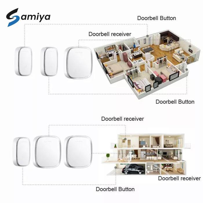 Jual READY bel rumah wireless waterproof 2receiver / door bell wireless ...