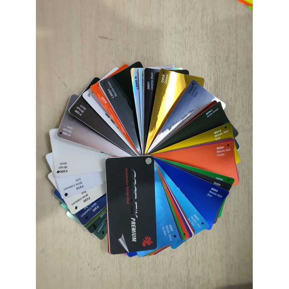 Jual Katalog Sticker Goodfix | Shopee Indonesia
