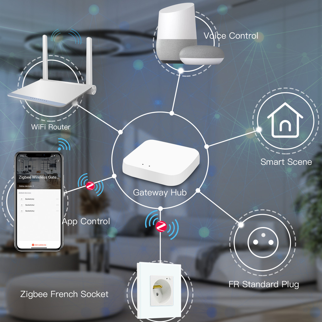 Jual BSEED French Zigbee Socket Wall Smart Sockets Power Monitor ...