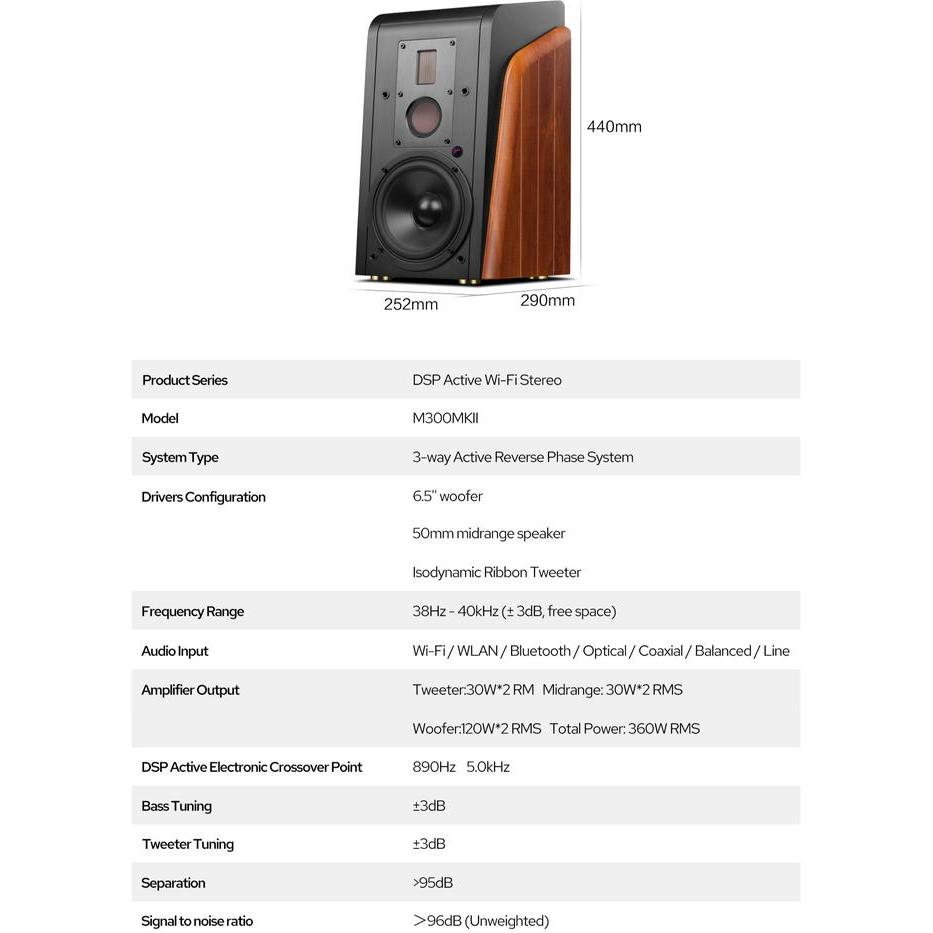 Jual HiVi Swans M300MKII Isodynamic Tweeter Ribbon 2.0 RMS 360W Speaker ...