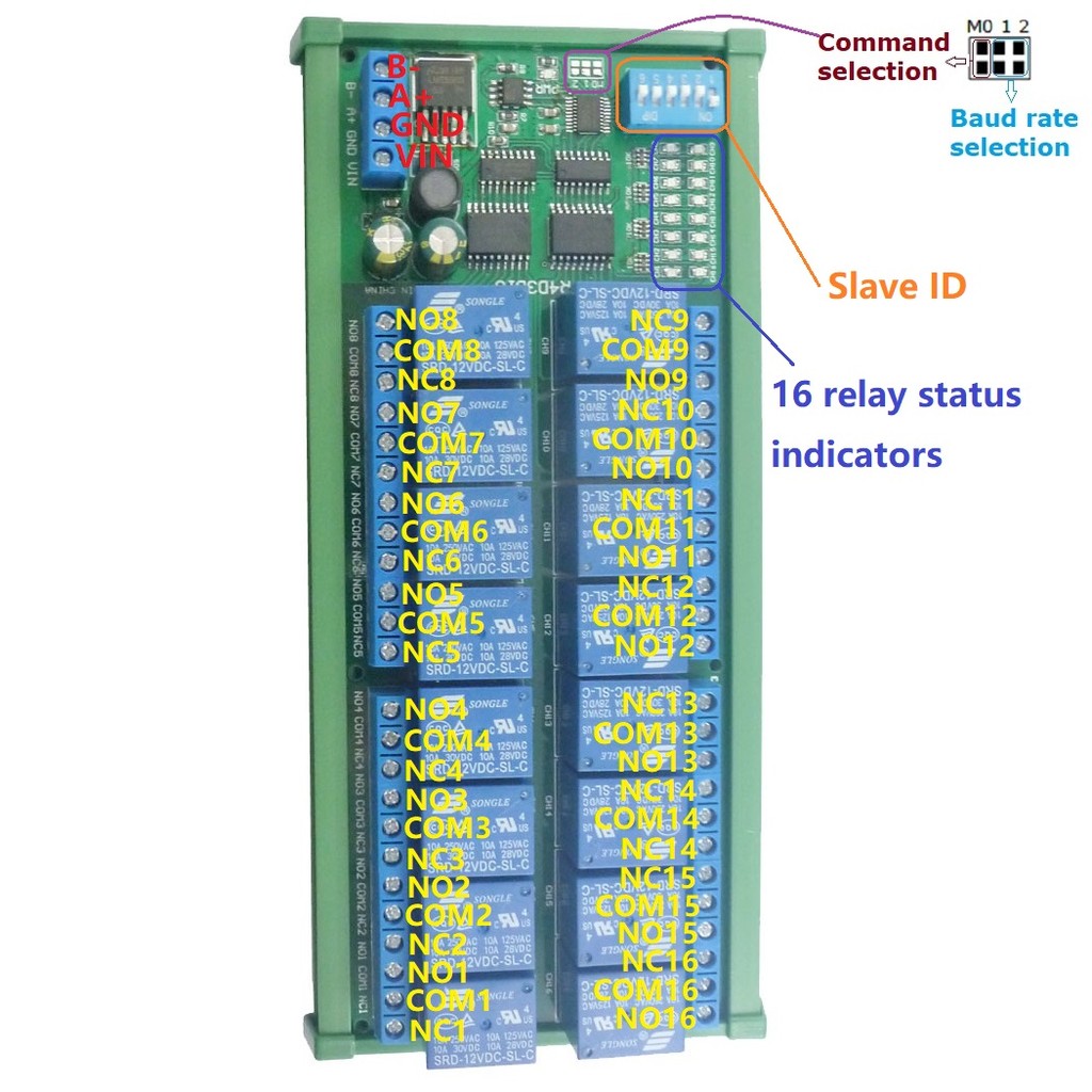 Jual 16-Channel 12V 10A DIN Rail Box PLC Expansion Board RS485 Modbus ...