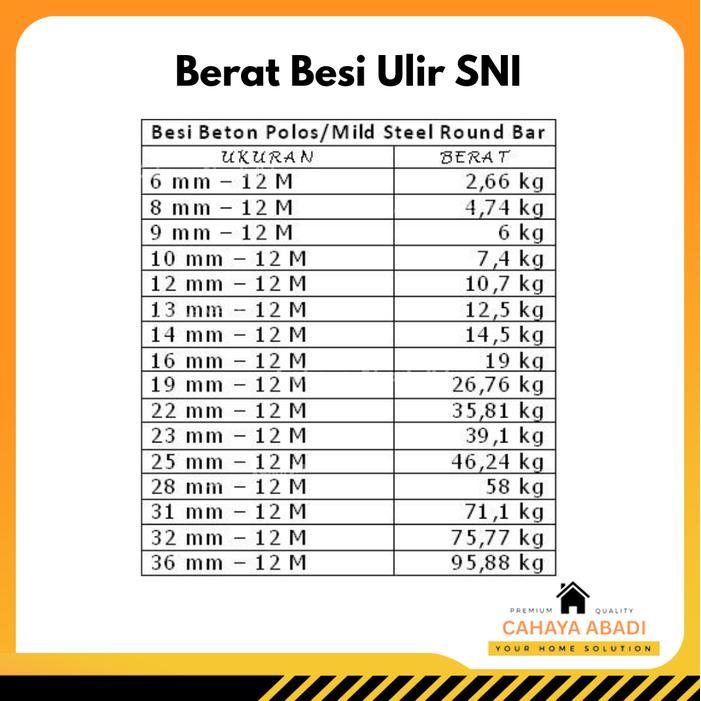 Jual 