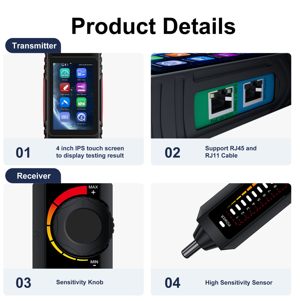 Jual WANGLU Network Cable Tester RJ45 Tester Cable Tracker LAN Tester ...
