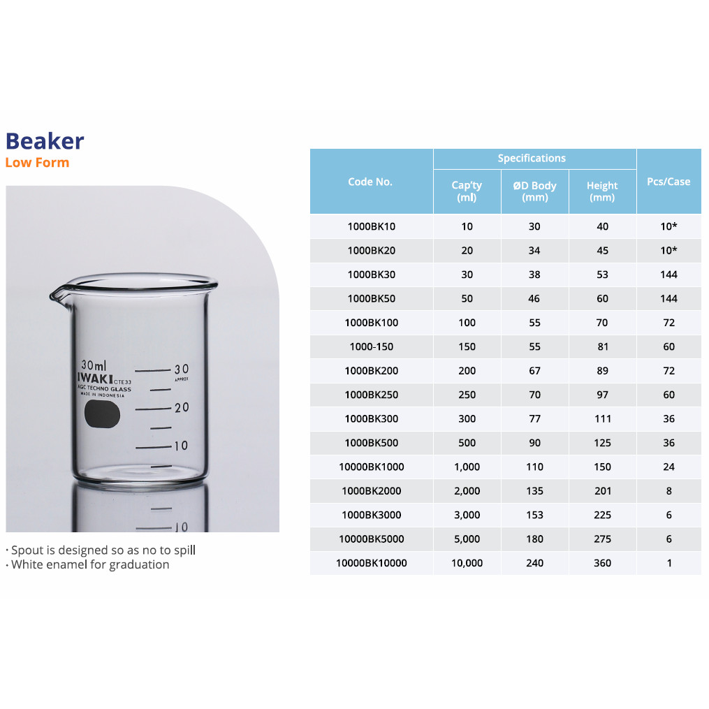 Jual Beaker Low Form 300 ml Merk Iwaki Original Code Number 1000BK300 ...