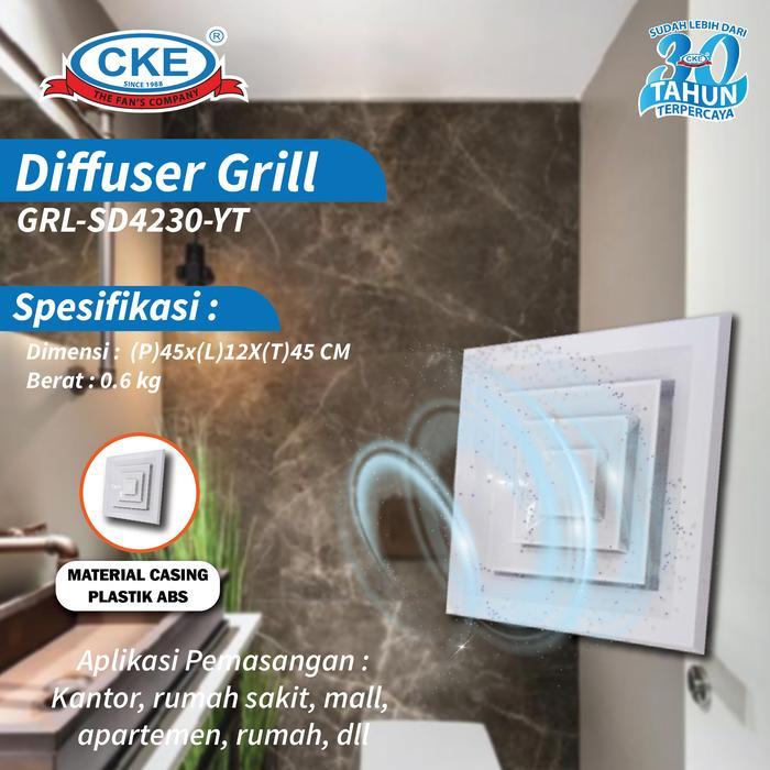 Jual Supply Air Diffuser (Sad) 30Cm X 30 Cm Grill Ac Ducting Plafon ...