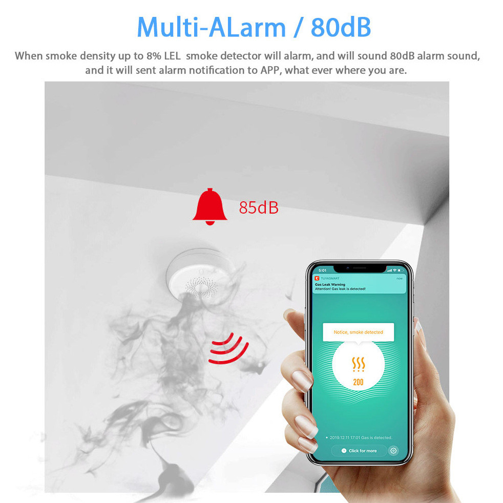 Jual Intelligent smoke detector with graffiti display smart Zigbee ...