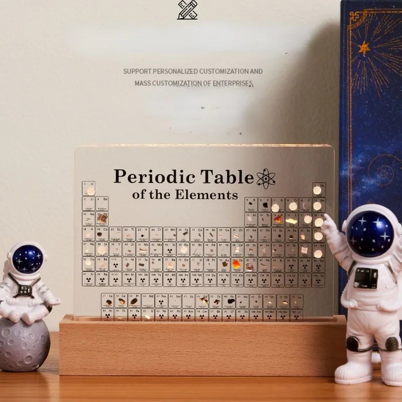 Jual Acrylic Elements Periodic Table Mendeleev Safe Periodic Table ...