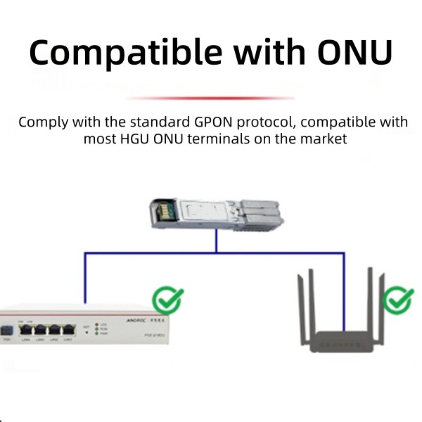 Jual MINI GPON OLT stick VOLT Module SFP1.25G/2.5G OLT optical ...