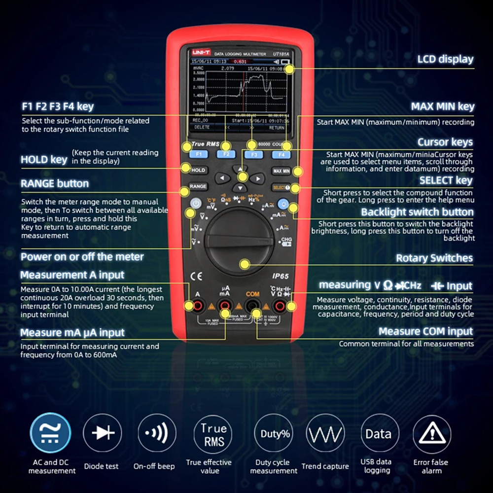 Jual UNI-T UT15B PRO UT196 UT181A Industrial Multimeter Digital ...