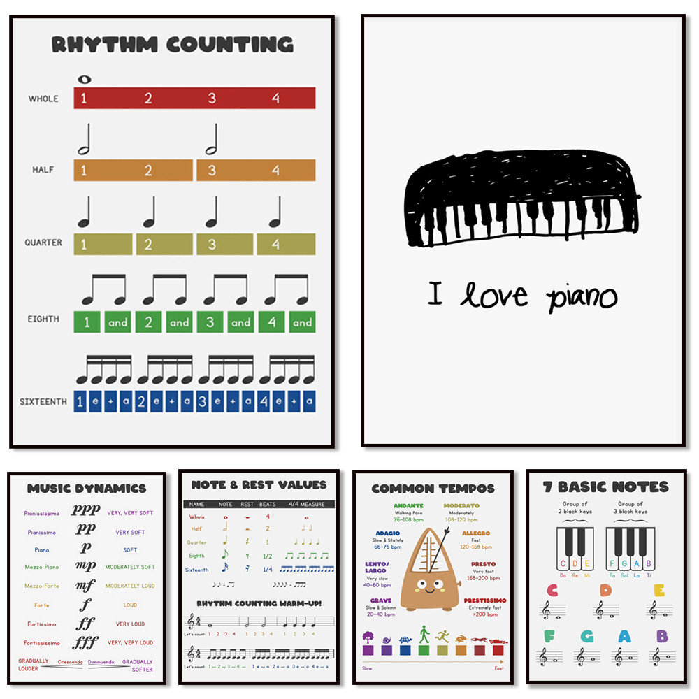Jual Music theory, piano 7 basic notes, note values,, piano keyboard ...