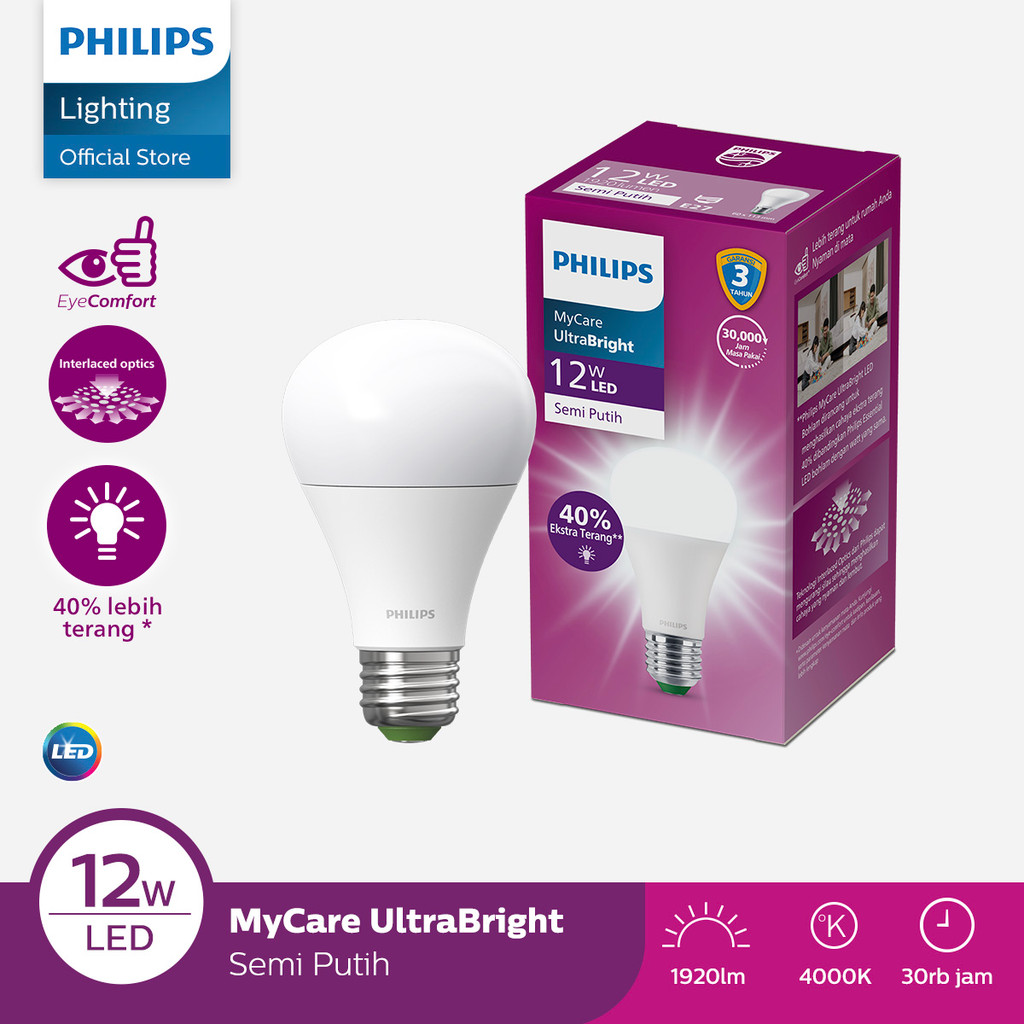 Jual Lampu Philips Bohlam LED MyCare Ultra Bright 12W E27 4000K Semi ...