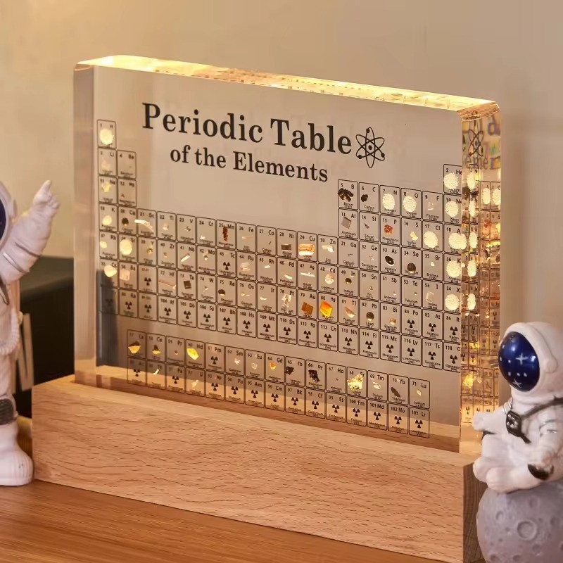 Jual Acrylic Elements Periodic Table Mendeleev Safe Periodic Table ...