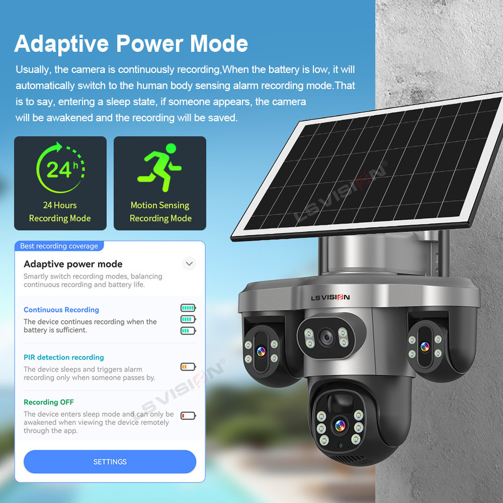 Jual LS VISION Multiple Lens 3 Screen Wifi Outdoor Security Solar ...