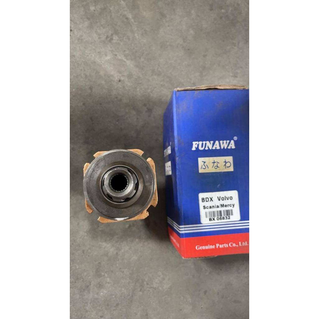 Jual Bendix Starter Scania / Volvo New / Mercy Pd6 | Shopee Indonesia