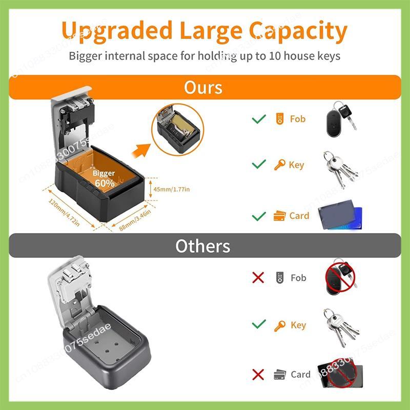 Jual Y19A Metal Password Key Box Wall Mounted 4 Digits Password Storage ...