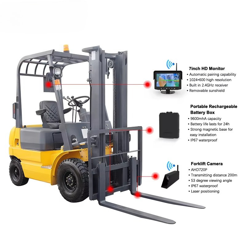 Jual Fork View Backup Monitoring Recorder Reach Truck Laser Positioning ...