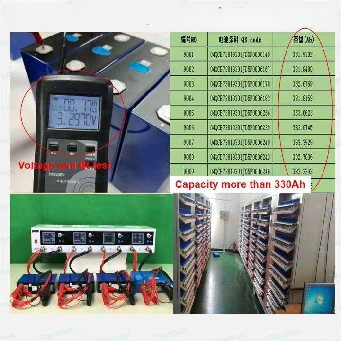 Jual 1175Ah 3.2V Hithium LiFePO4 BatteryLifepo4 Battery 3.2V Prismatic ...