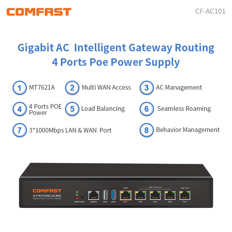 Jual BEST comfast Gigabit AC Gateway with 4 Port POE Power Supply Load ...