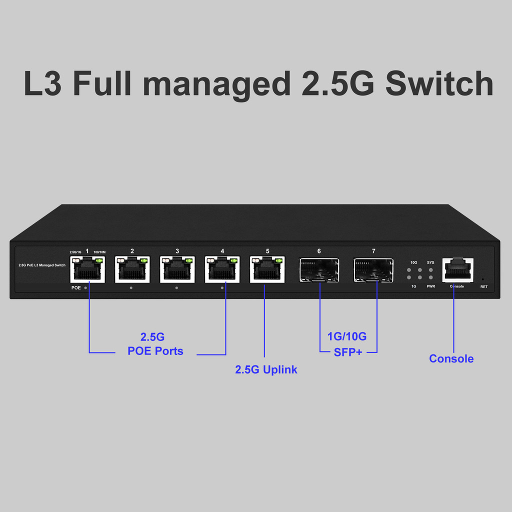 Jual 10Gbps Fiber Network Switch 2*10G SFP+ and 5*2.5Gbe L3 Managed POE ...