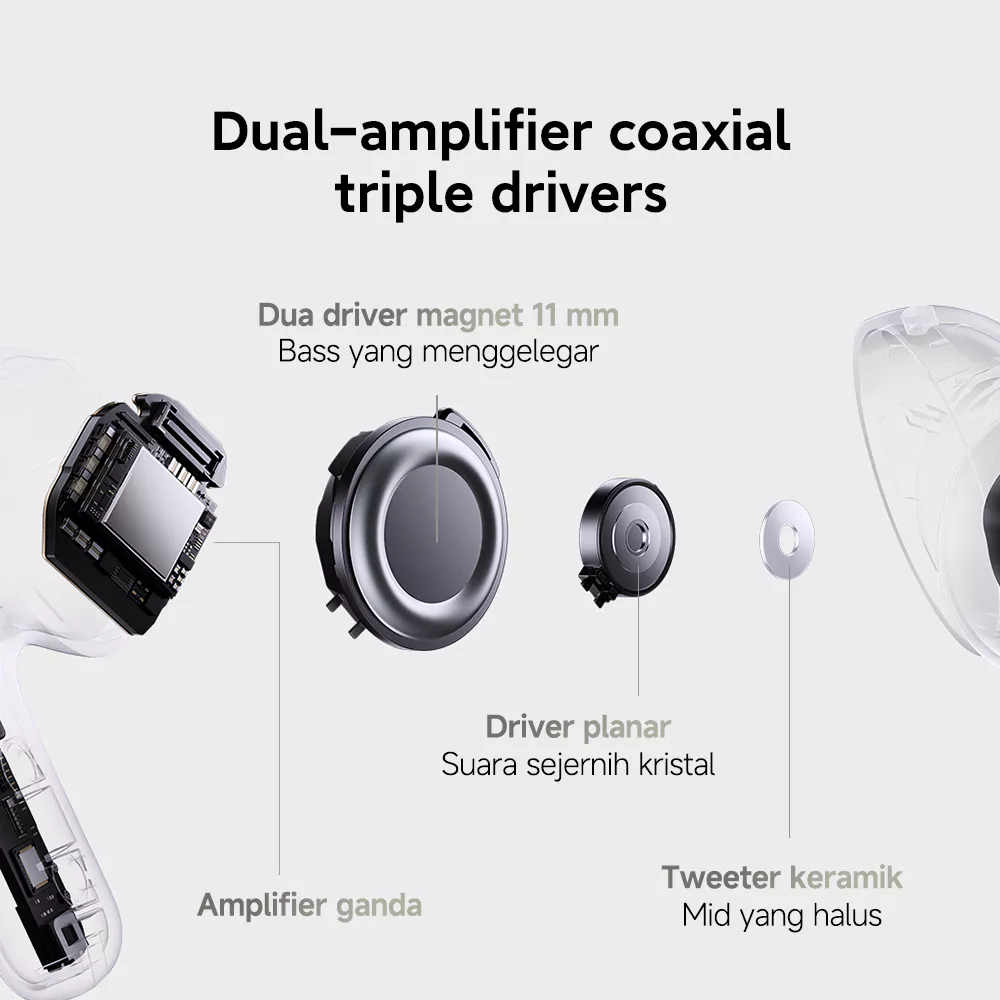 Xiaomi Buds 5 Pro | Dual-amplifier coaxial triple drivers | HARMAN AudioEFX Tuning | Qualcomm aptX™ Lossless audio | TWS [Official Store]
