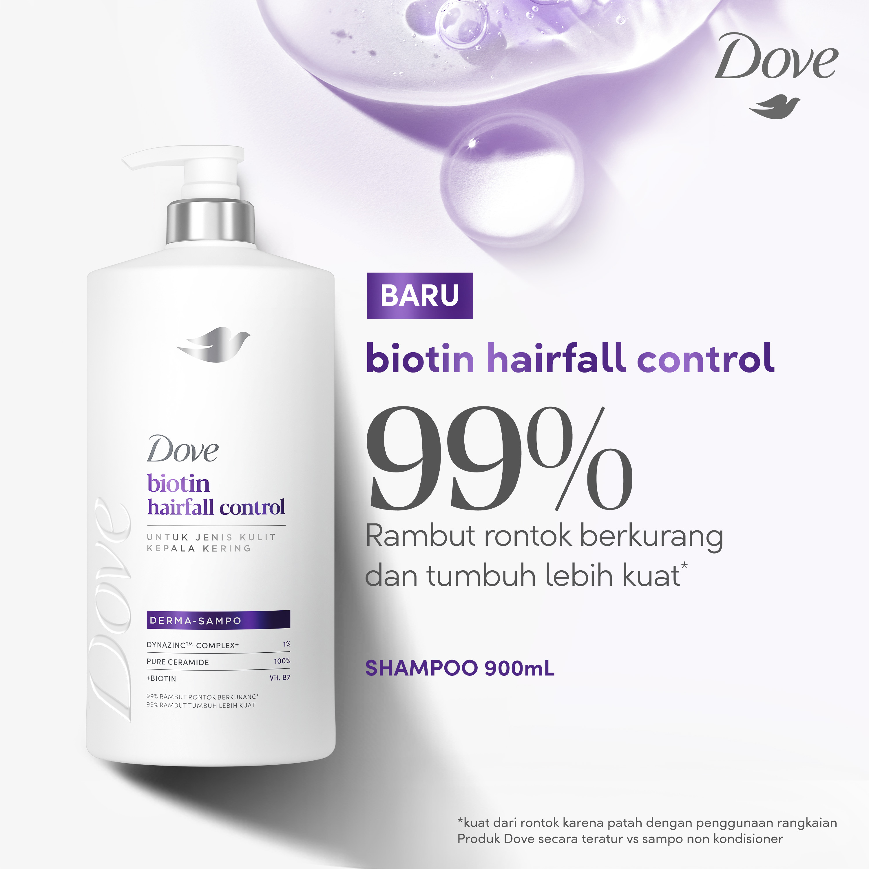 Jual Dove Shampoo Biotin Hairfall Control 900mL (Pump) | Sampo ...