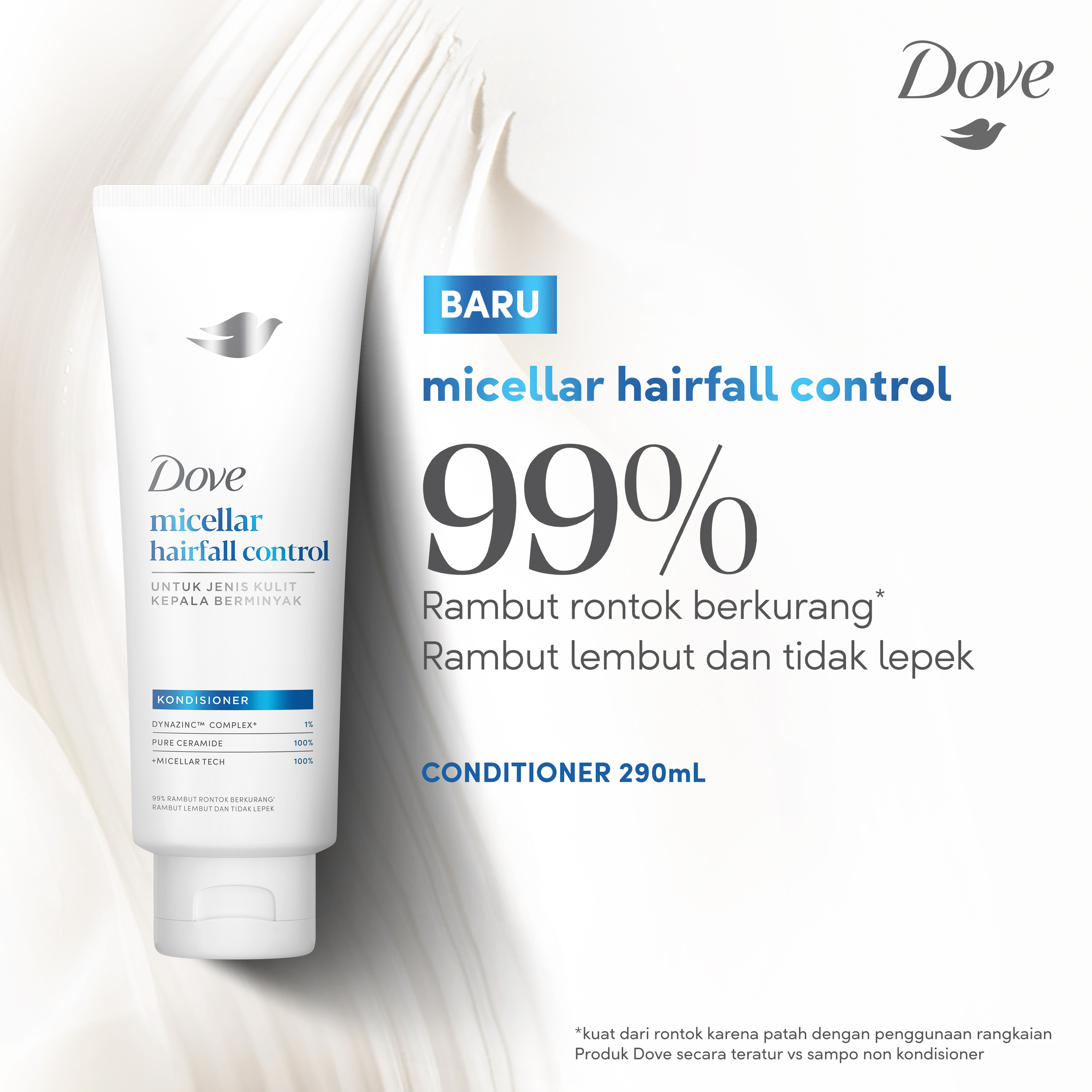 Jual Dove Conditioner Micellar Hairfall Control 290mL | Kondisioner ...