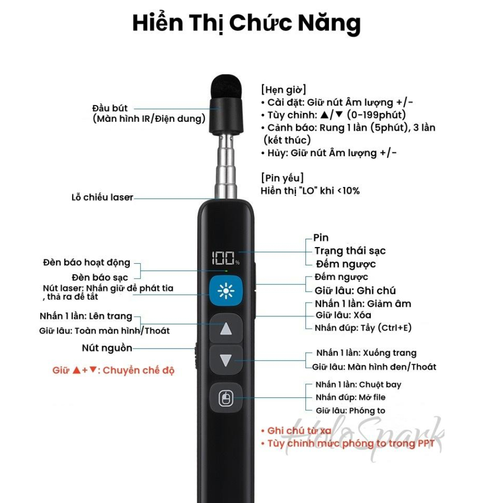 Bút Trình Chiếu Đa Năng TAALO STORE LC138S - Tích Hợp Chuột Bay, Kính Lúp, Màn Hình LED, Que Chỉ Màn Hình Cảm Ứng thumbnail 8