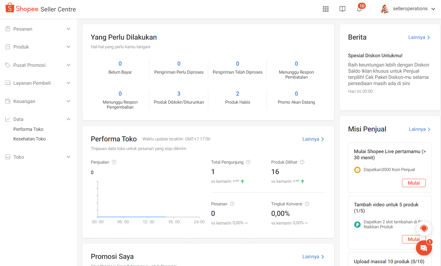 Dashboard Program Ekspor Shopee | Pusat Edukasi Penjual Shopee Indonesia