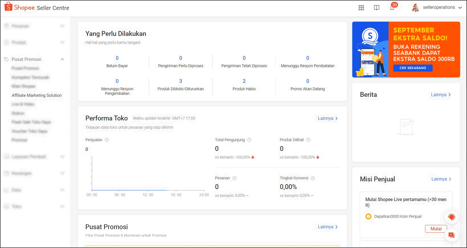 YouTube Shopping Affiliates | Pusat Edukasi Penjual Shopee Indonesia