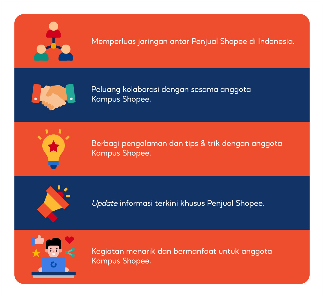 Tentang Kampus Shopee | Pusat Edukasi Penjual Shopee Indonesia