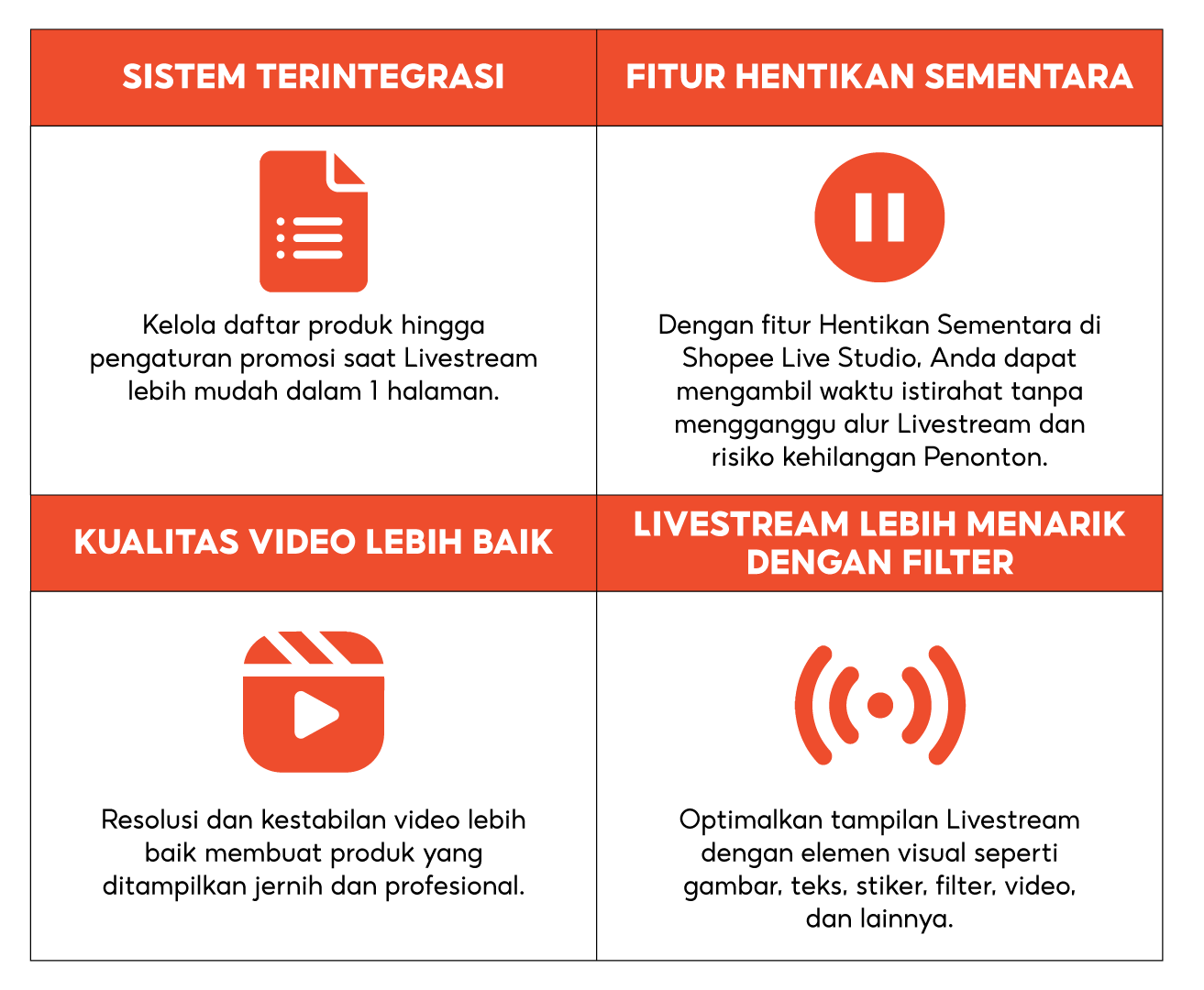 Keunggulan Shopee Live Studio