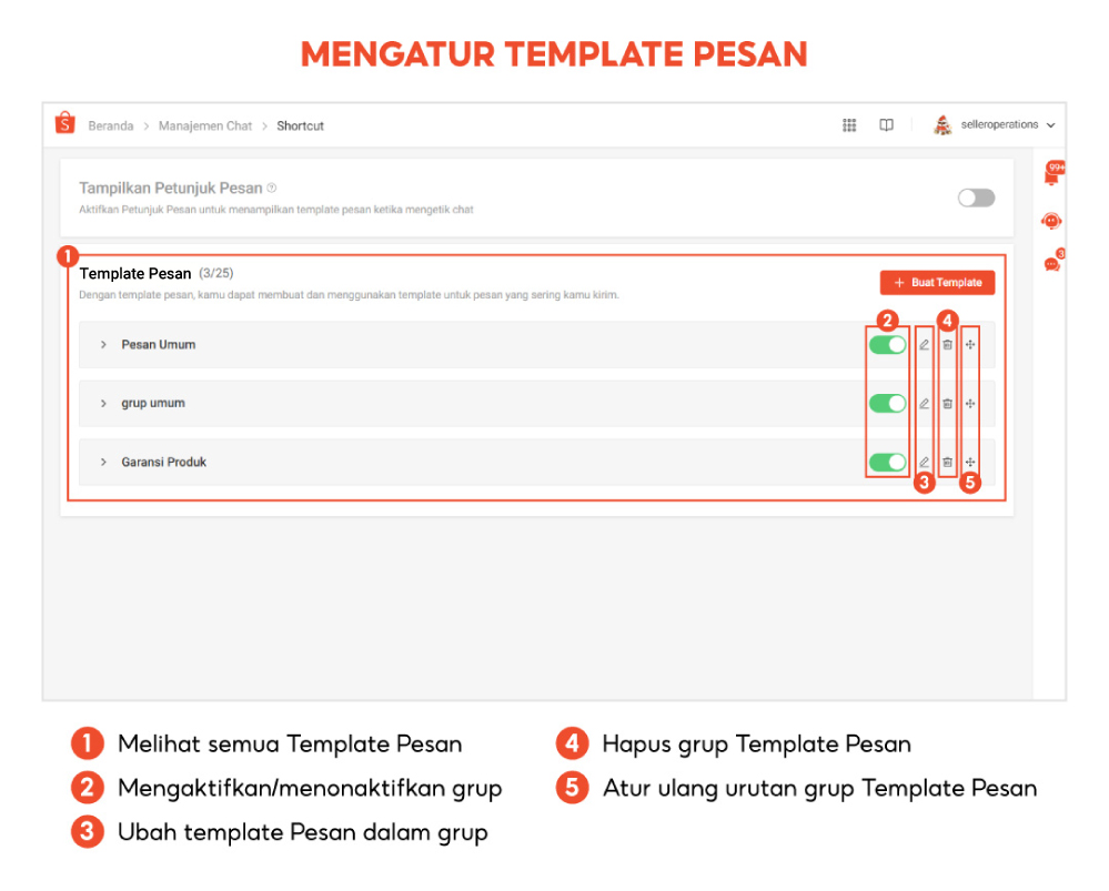 Tentang Template Pesan | Pusat Edukasi Penjual Shopee Indonesia
