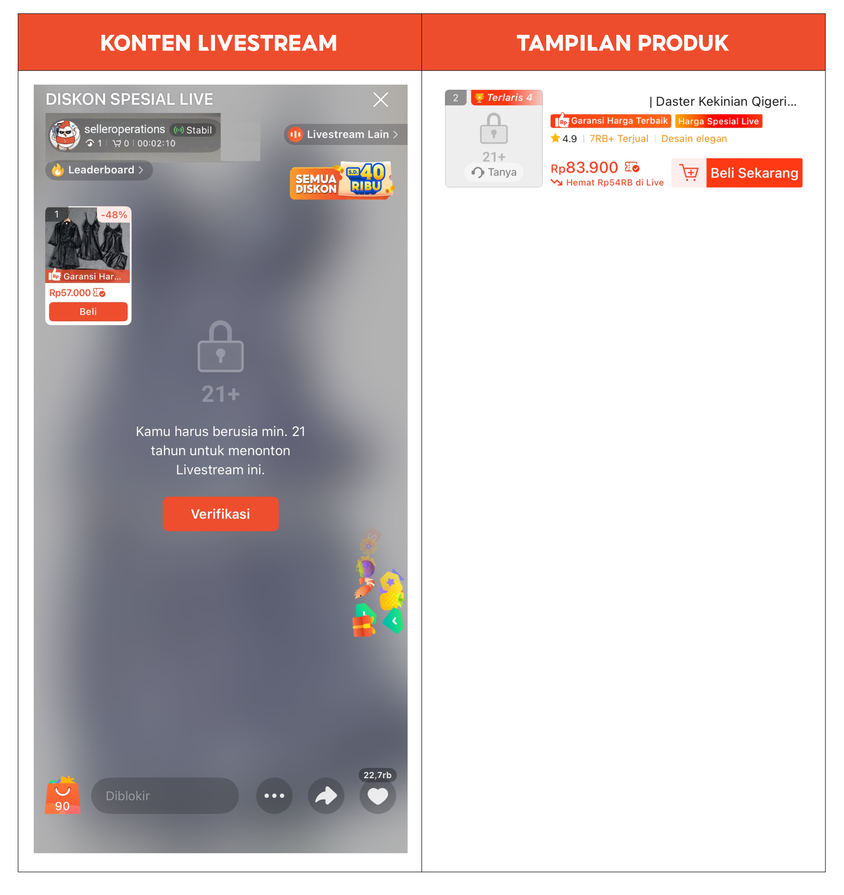 FAQ Shopee Live | Pusat Edukasi Penjual Shopee Indonesia